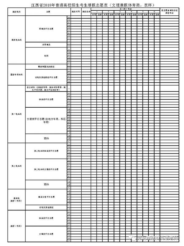 高考生模拟填报志愿表