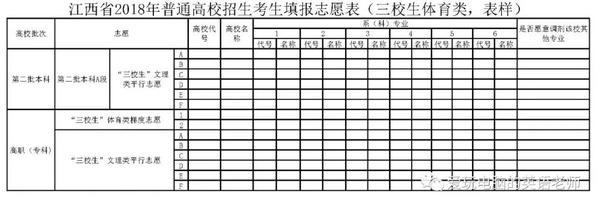 高考生模拟填报志愿表