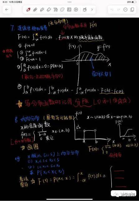 高中物理教辅