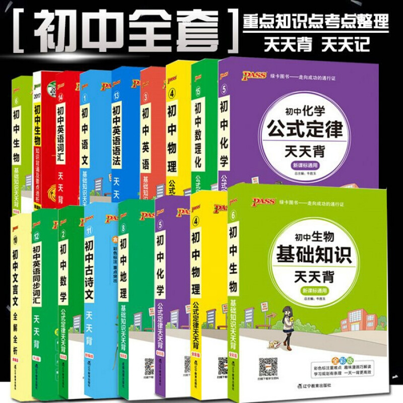 高中物理内容