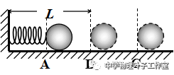 斜面物体做功分析