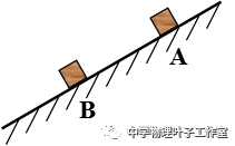 斜面物体做功分析