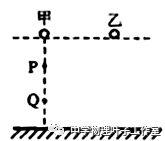 斜面物体做功分析
