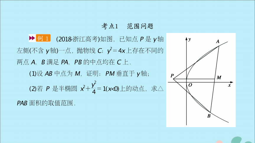 高考数学全国二卷