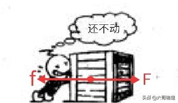 初中物理摩擦力知识点