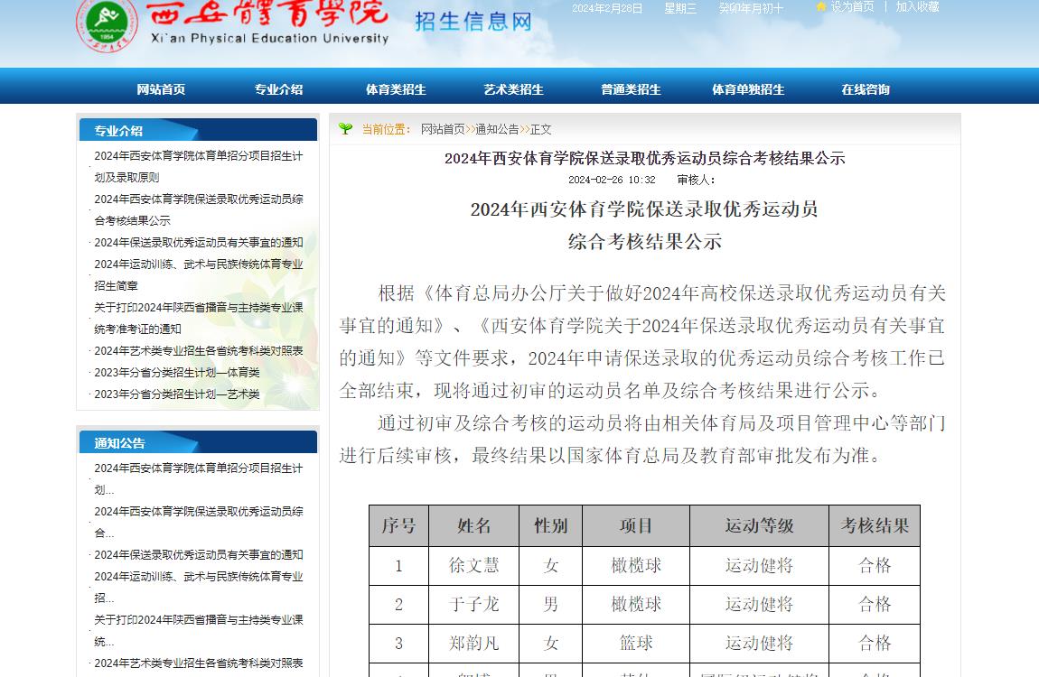 2024年西安体育学院体育类招生信息