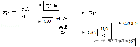 菁优网初中物理试题