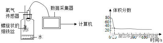 菁优网初中物理试题