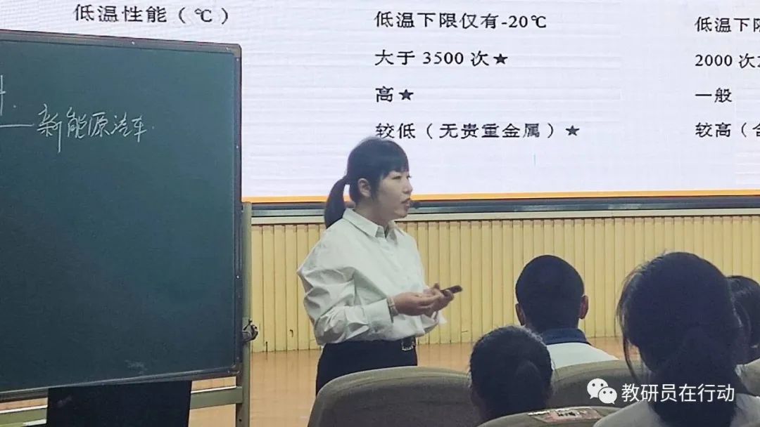 中学物理学科网