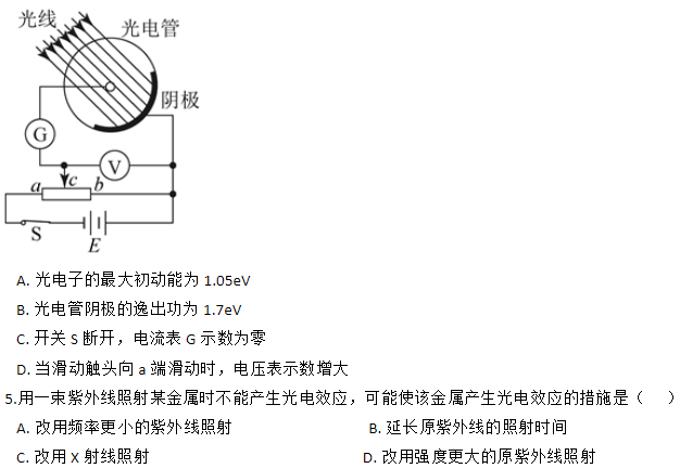 光电效应有哪些规律