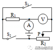 如图所示民族运动会