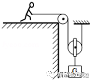 如图所示民族运动会