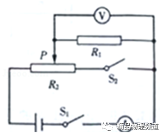 如图所示民族运动会