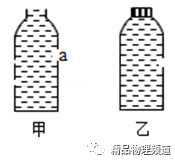 如图所示民族运动会
