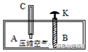 如图所示民族运动会