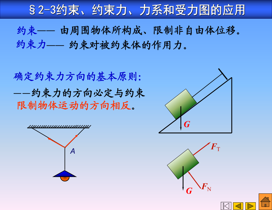 如图所示民族运动会