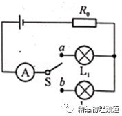 如图所示民族运动会