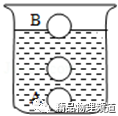 如图所示民族运动会