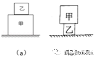如图所示民族运动会