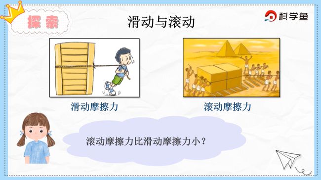 初中物理弹力公式