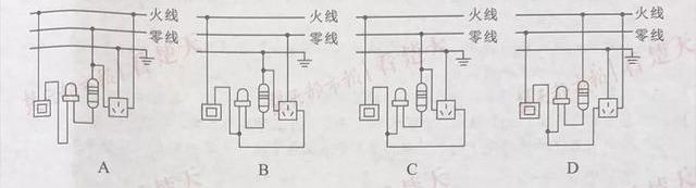 如图所示电梯的顶部挂有一个弹簧测力计