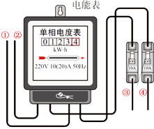 如图所示电梯的顶部挂有一个弹簧测力计