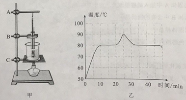 如图所示电梯的顶部挂有一个弹簧测力计