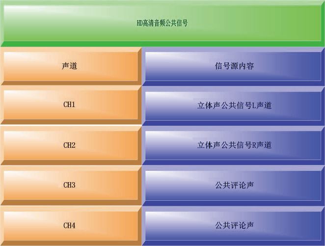 如图所示民族运动会