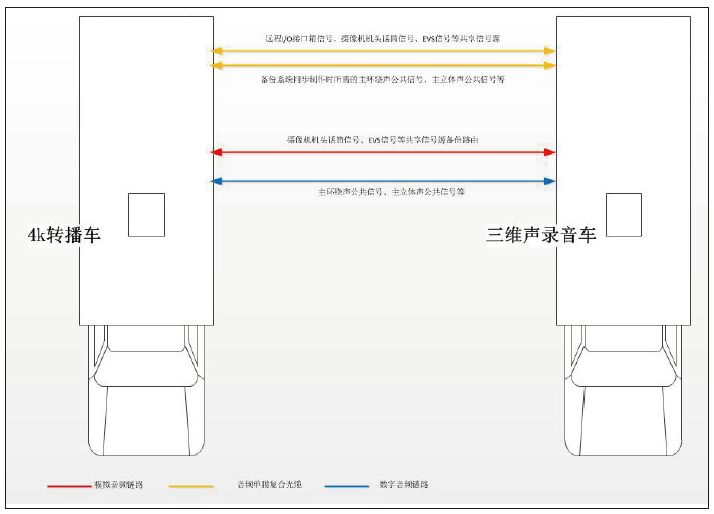 如图所示民族运动会