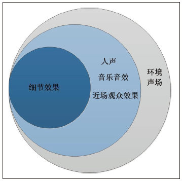 如图所示民族运动会