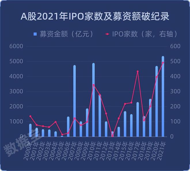 共振现象