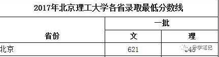2017朝阳初中二模物理