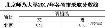 2017朝阳初中二模物理