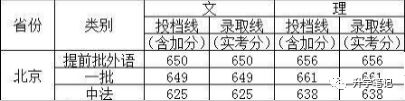 2017朝阳初中二模物理