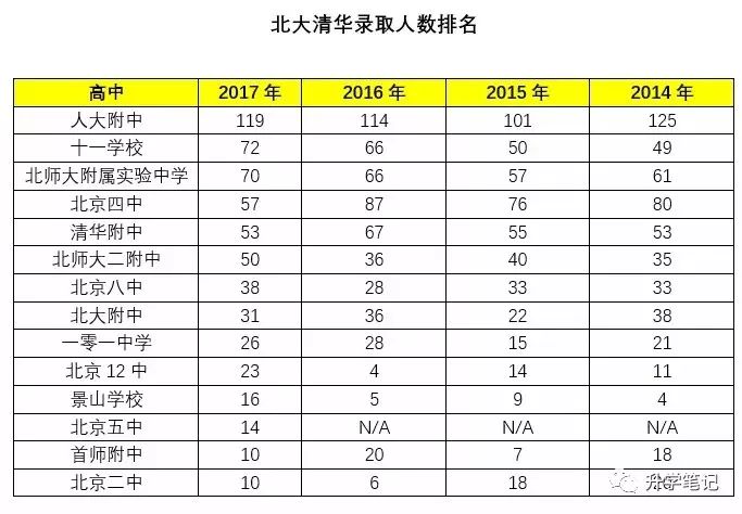 2017朝阳初中二模物理