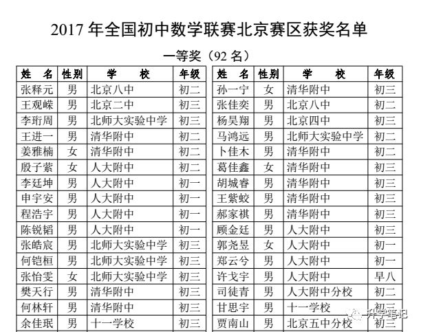 2017朝阳初中二模物理
