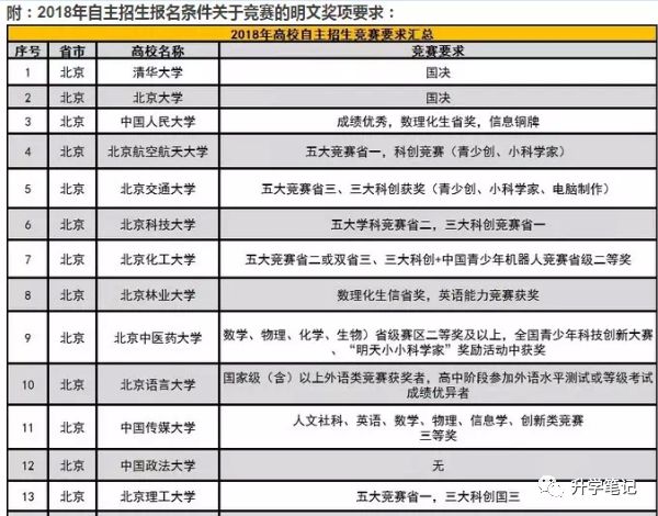 2017朝阳初中二模物理