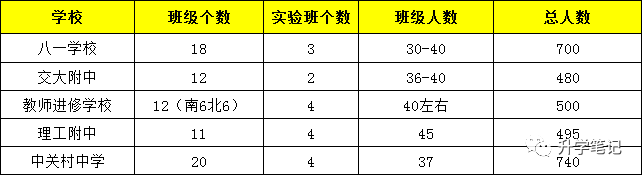 2017朝阳初中二模物理