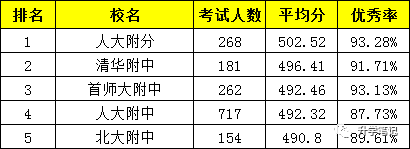 2017朝阳初中二模物理