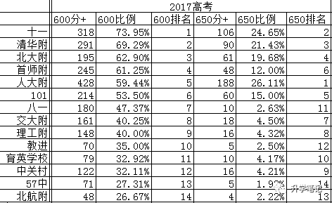 2017朝阳初中二模物理