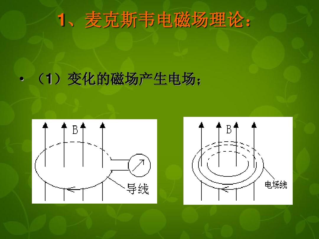 高中物理力学怎么学