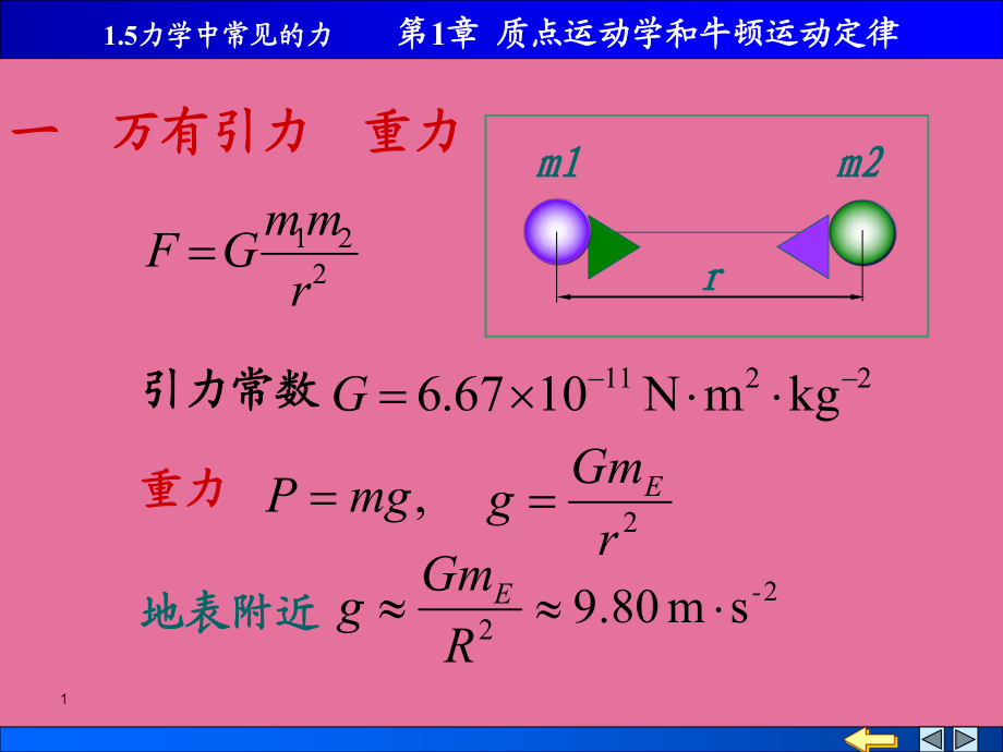 高一物理必修一知识点归纳笔记