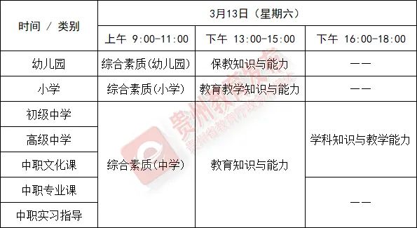贵州考试中心