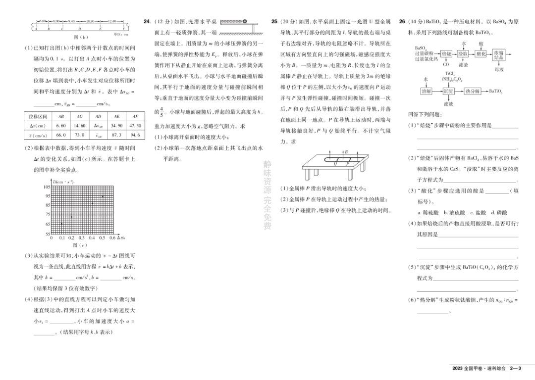 2024年高考真题理综含答案解析（全国甲卷）