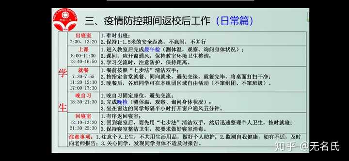 贵州省分类招生网