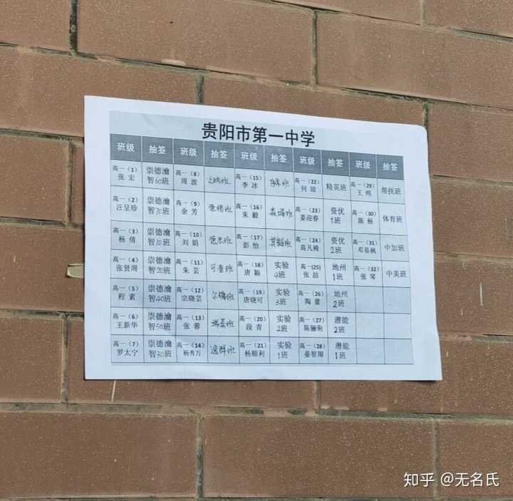 贵州省分类招生网