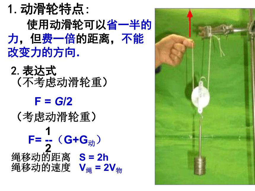滑轮组