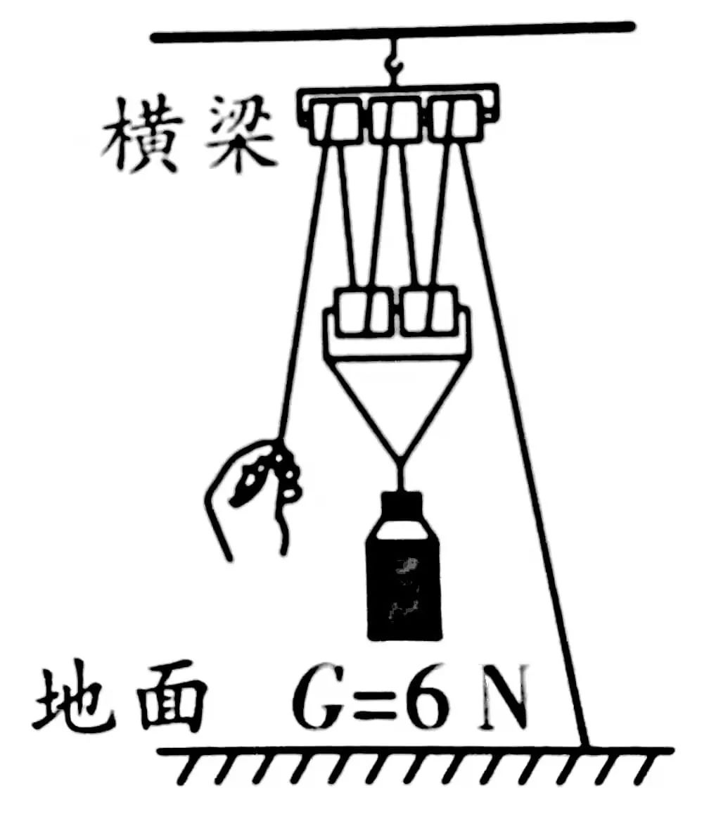 滑轮组