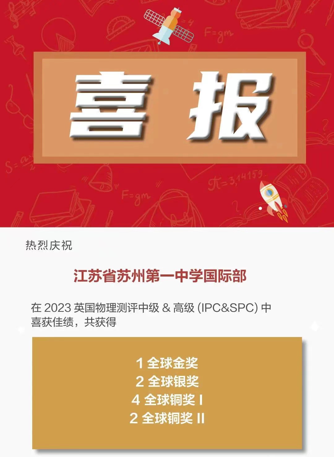 江苏的物理竞赛