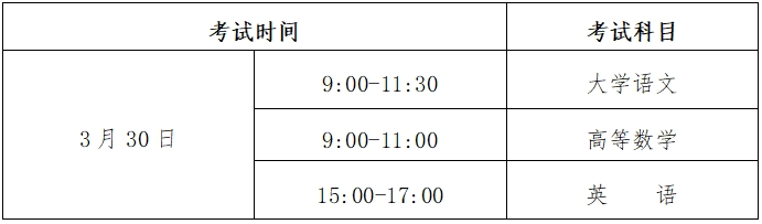 贵州省招生院